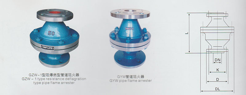 GZW阻火器連接尺寸 GZW阻火器連接尺寸